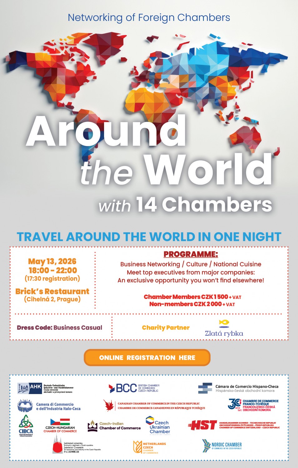 Around the World
